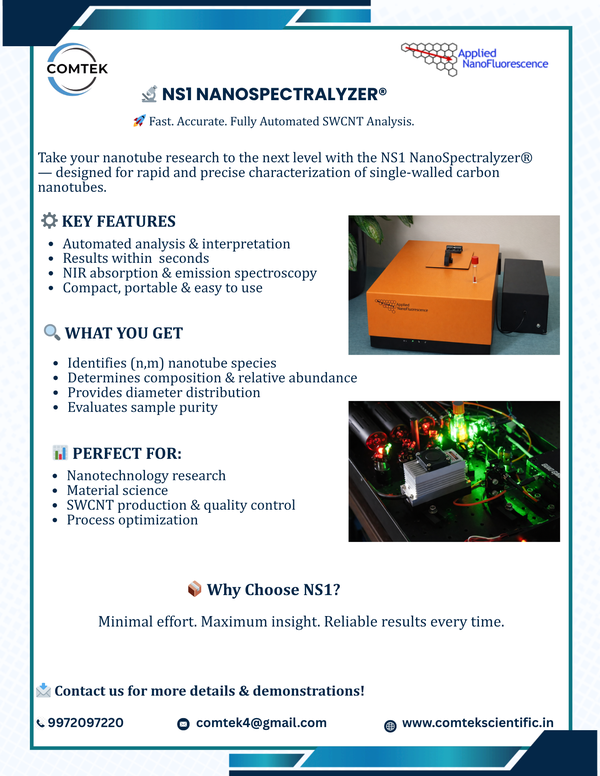 NS1 NanoSpectralyzer