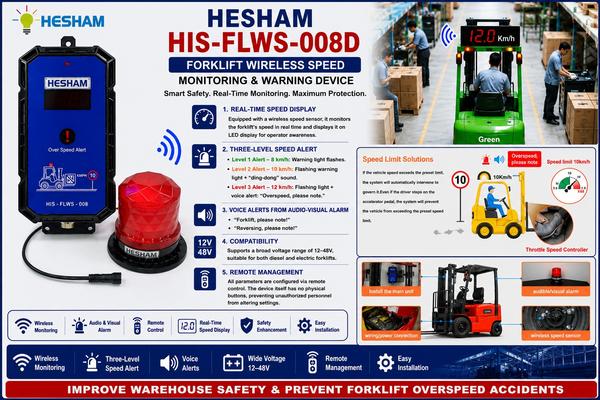 1.Real time speed display2.Three level speed alert3.Voice alerts from audio visual alarm4. Compatibility5.Remote management