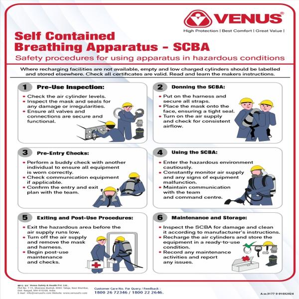 Wearer instructions - SCBA Poster product image