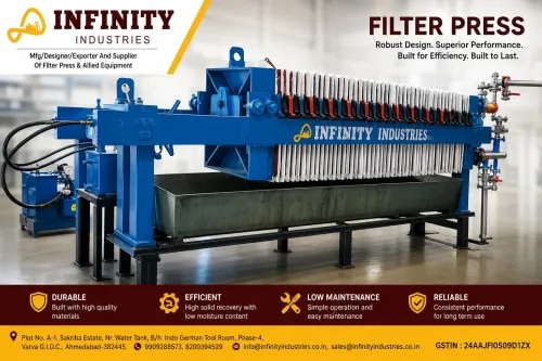 Cast Iron Filter Press ManufacturerThe Cast Iron Skeleton Filter Press is a robust, heavy-duty filtration system engineered for efficient solid–liquid separation under high pressure and demanding operating conditions . Its rigid cast iron skeleton (frame) provides exceptional mechanical strength, dimensional stability, and long service life, making it ideal for continuous industrial use. Designed to handle abrasive, high-temperature, and high-density slurries , this filter press delivers excellent filtration efficiency and superior cake dryness. It is widely used across chemical, mining, cement, pigments, petrochemical, and wastewater treatment industries.