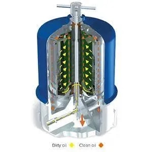 Centrifugal Filter product image