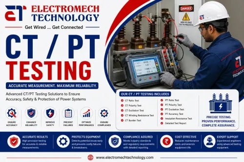 CT/PT Testing product image