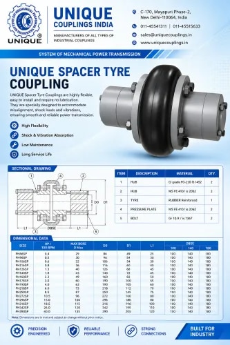 UNIQUE Couplings India is one of the leading Spacer Tyre Coupling manufacturers in India, offering premium-quality flexible couplings engineered for smooth, vibration-free, and maintenance-friendly power transmission. Our spacer tyre couplings are designed to accommodate shaft misalignment, absorb shock loads, reduce vibration, and ensure maximum equipment reliability across demanding industrial environments.Manufactured using high-grade cast iron, alloy steel, and reinforced rubber tyre elements, our couplings deliver exceptional durability, easy installation, and long service life.UNIQUE Couplings India manufactures premium Spacer Tyre Couplings, Flexible Couplings, and Industrial Power Transmission Couplings for heavy-duty industrial applications across India.