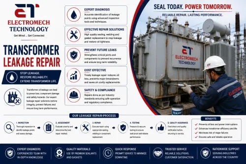 Transformer Leakage Repair product image