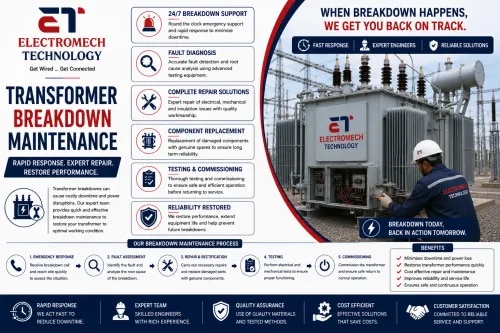Transformer Breakdown Maintenance product image