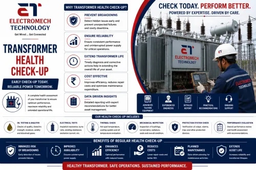 Transformer Health Check-up product image