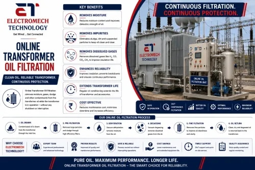 Online Transformer Oil Filtration product image