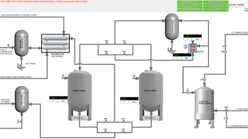 Bio gas plant scada  product image