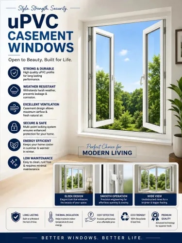 We are one of the foremost Manufacturers and Retailers of UPVC Window, UPVC Door, UPVC Arch Windows, UPVC Windows Frame, UPVC Office Partitions, UPVC Wardrobe and much more. Our professionals work in close coordination to ensure a high-quality assortment of products for the customers. We have recruited a team of professionals. In addition to this, to avoid disputes in the workplace, our professionals strive dedicatedly. Owing to our fare policies and the best quality products.Window Type                 Casement WindowOpening Style                Outward OpenGlass Type                      Single GlassSash Configuration        Double SashProfile Brand                   LessoFrame Color                     WhiteInsect Screen                   No MeshGrill Provision                  No GrillSound Reduction            Standard