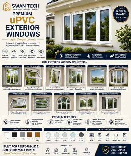 High Durability – Made from premium UPVC, resistant to moisture, corrosion, and UV rays.Weather Resistant – Withstands extreme conditions like rain, heat, and humidity without fading or warping.Energy Efficient – Provides superior insulation, reducing heat transfer and energy costs.Enhanced Security – Equipped with multi-point locking systems for improved safety.Low Maintenance – Does not require frequent painting, polishing, or repairs.Soundproofing – Effectively reduces outside noise with double or triple glazing options.Customizable Options – Available in various styles, colors, and glass types to match exterior aesthetics.Smooth Functionality – Designed for effortless opening and closing with high-quality hardware.Eco-Friendly – Made from recyclable materials, contributing to sustainability.Versatile Design – Suitable for residential and commercial buildings, offering a modern and stylish look.Installation Area                  ExteriorWindow Type                       CasementGlazing                                  Single GlassWind Resistance                  StandardWater Tightness                   High PerformanceFrame Color                          WhiteType of Glass                        Toughened GlassWindow Open Style             ExteriorMaterial                                 UPVCThickness                               3 mmUsage                                     Home, Villas, Office