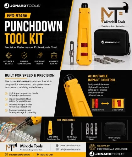 JONARD EDP-91466 Punchdown Tool Kit product image