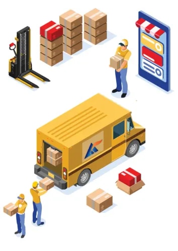 Courier Service to Europe from Coimbatore | Sibi Links