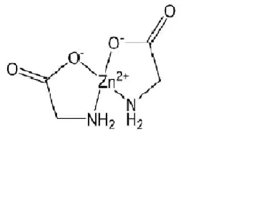 Zinc glycinate product image