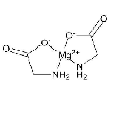 Magnesium glycinate product image