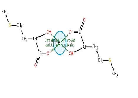 Iron MHA (Iron Methionine Hydroxy Analogue) Chelate product image