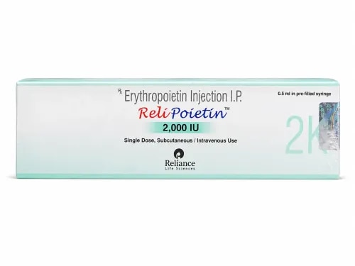 Relipoietin 2000IU Injection is a medicine that helps your bone marrow to produce more red blood cells. It is used to treat a type of anemia caused by kidney disease. It is also used to treat anemia caused by cancer chemotherapy and by taking medicines to treat HIV.Relipoietin 2000IU Injection is given by injection either under the skin or into a vein which will be decided by your doctor. Usually, the injections are given by a nurse or doctor. The dose depends on your body weight and the cause of your anemia. Iron supplements both before and during treatment may make this treatment more effective. Relipoietin 2000IU Injection needs to be stored in a fridge but used at room temperature.The most common side effects of taking this medicine include nausea, vomiting, fever, and increased blood pressure. It may also cause flu-like symptoms such as headache, tiredness, dizziness and aches and pains. These side effects are most common at the start of treatment but if they persist your doctor may be able to suggest ways of preventing or reducing them. Tell your doctor straight away if you get any serious side effects, including seizures (fits). Sometimes this medicine can cause serious blood clots that need urgent medical attention.Before using Relipoietin 2000IU Injection you should tell your doctor if you have uncontrolled high blood pressure, heart disease, or gout (disease of joint pain). You should also tell him/her what other medicines you are taking in case they affect this treatment. Your blood pressure should be checked often during this treatment by you or your doctor. You may also need other regular medical tests to be sure this medicine is not causing harmful effects. It is not known whether this medicine will harm an unborn baby. Tell your doctor if you are pregnant, plan to become pregnant, or are breastfeeding.Benefits1. In Treatment of Anemia due to chronic kidney disease:Relipoietin 2000IU Injection is a man-made protein that helps your bone marrow to produce more red blood cells. It is used to treat anemia which is caused by kidney disease in adults and children who are on dialysis. Anemia is a condition where your body does not have enough red blood cells to carry oxygen around your body. This medicine helps reduce weakness and tiredness that you may be experiencing due to anemia. The injection is usually given by a doctor after a dialysis treatment.2. In Treatment of Anemia due to cancer chemotherapy:Anemia is a condition where your body does not have enough red blood cells to carry oxygen around your body. Relipoietin 2000IU Injection is a man-made protein that works by stimulating the bone marrow (soft tissue inside the bones) to produce more red blood cells. The natural human form of this protein may be reduced when you are having chemotherapy to treat some types of cancer. An injection of the medicine can reduce the need to have a blood transfusion. You may also be given iron supplements to make the treatment more effective. How to UseYour doctor or nurse will give you this medicine. Kindly do not self administer. Side EffectsMost side effects do not require any medical attention and disappear as your body adjusts to the medicine. Consult your doctor if they persist or if you’re worried about them.Common side effects of Relipoietin:- High blood pressure- Nausea- Fever- Vomiting- Flu-like symptoms