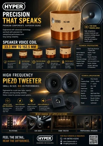 Speaker Voice Coil product image