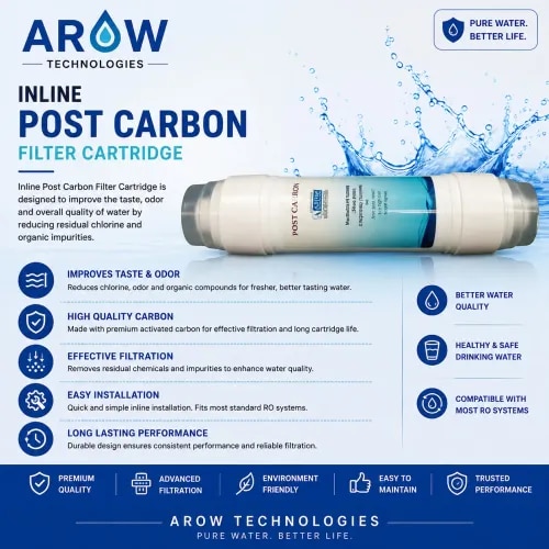 RO Inline Sediment Filter product image