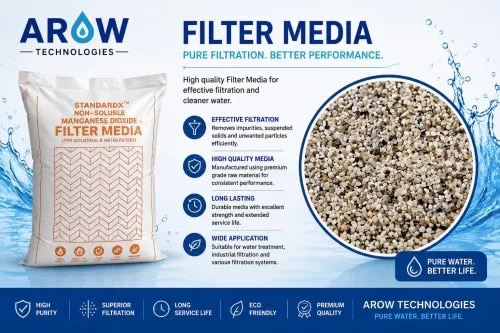 Filter Media product image