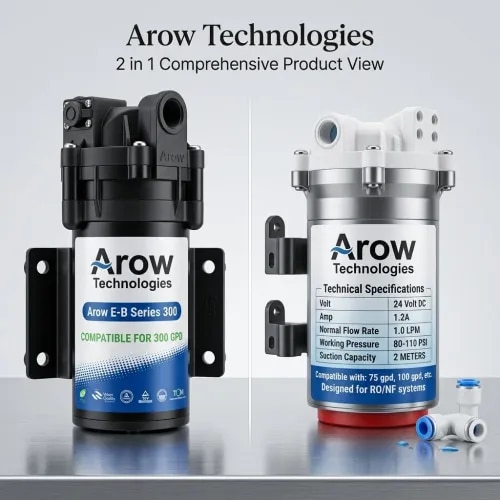 RO Booster Pump product image