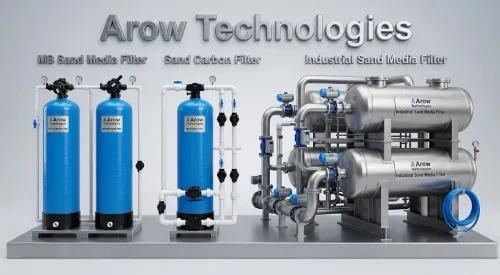 Sand Media Filter product image