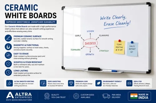 Ceramic White BoardsCeramic White Boards are premium, durable writing boards designed for classrooms, offices, conference rooms, training centers, coaching institutes, and professional workspaces. Featuring a high-quality ceramic-coated writing surface, these boards provide excellent smoothness, superior erasability, and long-lasting performance.The ceramic surface is highly resistant to scratches, stains, ghosting, and frequent marker usage, making it ideal for intensive daily writing. It offers a smooth writing experience with clear visibility and easy cleaning, helping maintain a neat and professional appearance over time.Our Ceramic White Boards are available in various sizes and configurations to suit different requirements. They can be supplied with sturdy aluminum frames, wall-mounting accessories, marker trays, and magnetic surfaces as required.Key Features:Premium ceramic-coated writing surfaceExcellent resistance to scratches and stainsEasy to write and eraseMinimal ghosting after repeated useLong-lasting and low-maintenanceSuitable for magnetic accessoriesStrong and durable aluminum frameAvailable in multiple sizesIdeal for schools, offices and training roomsApplications:Schools, colleges, coaching classes, corporate offices, conference rooms, meeting rooms, training centers, educational institutions, hospitals, and commercial establishments.Altra Enterprises offers quality Ceramic White Boards designed for reliable performance, professional appearance, and long-term everyday use.