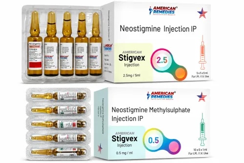 STIGVEX 0.5 & Stigvex 2.5 InjectionGeneric Name: Neostigmine MethylsulfateDosage Form: InjectionDrug Class: Acetylcholinesterase Inhibitor / Cholinergic AgentClinical ApplicationsDepending on approved labeling, Neostigmine Injection may be used for:Reversal of non-depolarizing neuromuscular blockadeManagement of myasthenia gravis in selected situationsOther medically supervised indications requiring increased cholinergic activityWhat Happens at the Neuromuscular Junction?Neostigmine inhibits the enzyme acetylcholinesterase, slowing the breakdown of acetylcholine. Increased acetylcholine helps improve communication between motor nerves and muscles.When used to reverse neuromuscular blockade, an antimuscarinic medicine such as glycopyrrolate or atropine is generally administered as appropriate to reduce unwanted muscarinic effects.Effects That Require MonitoringBecause Neostigmine increases cholinergic activity, patients should be monitored for:BradycardiaIncreased salivationBronchial secretionsBronchospasmAbdominal crampsNausea or vomitingMuscle weaknessExcessive exposure can produce a cholinergic crisis, potentially causing severe weakness and respiratory complications.Key PrecautionsParticular care is required in patients with:Bradycardia or cardiac conduction disordersAsthma or bronchospastic diseasePeptic ulcer diseaseMechanical intestinal or urinary obstructionRecent gastrointestinal surgeryFAQs1. What does Stigvex Injection contain?It contains Neostigmine Methylsulfate, a reversible acetylcholinesterase inhibitor.2. What is Stigvex commonly used for?An important use of injectable neostigmine is the reversal of certain non-depolarizing neuromuscular blocking medicines after surgery.3. How does Neostigmine work?It inhibits acetylcholinesterase, resulting in increased acetylcholine at neuromuscular junctions.4. Why is an antimuscarinic medicine sometimes given with Neostigmine?It helps counteract muscarinic effects such as bradycardia and excessive secretions.5. Can Neostigmine affect heart rate?Yes. Bradycardia is an important potential adverse effect.6. Can Stigvex be self-administered?No. Injectable Neostigmine should be administered by qualified healthcare professionals with appropriate monitoring.7. What happens if too much Neostigmine is administered?Excessive cholinergic activity can cause a cholinergic crisis, with symptoms including marked secretions, bradycardia, muscle weakness, and potentially respiratory compromise.8. What is the difference between STIGVEX 0.5 and Stigvex 2.5?They appear to represent different strengths of Neostigmine Injection. The exact mg/mL concentration and container volume should be confirmed from each product label.