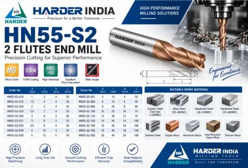 HN55-S2 2 Flutes End Mill product image
