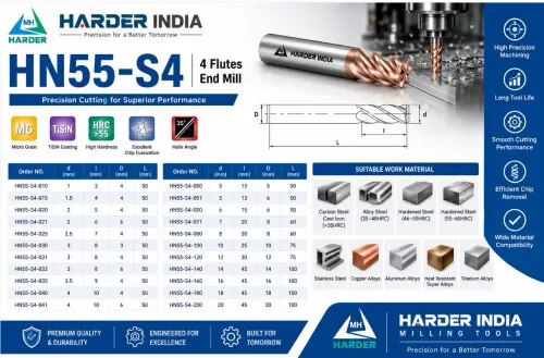 HN55-S4 4 Flutes End Mill product image