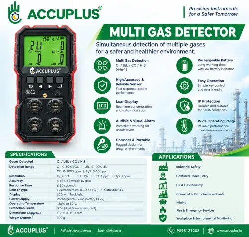 Multi Gas Deetector product image