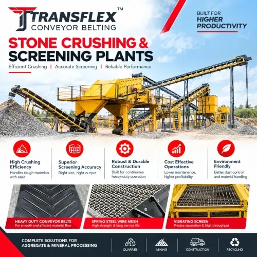 Stone Crushing & Screening Plant
