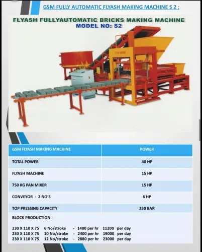 As trusted heavy machinery suppliers in Tamil Nadu, we provide everything from versatile semi-automatic brick presses for new startups to massive fully automatic fly ash brick plants complete with auto-stackers and advanced planetary pan mixers.