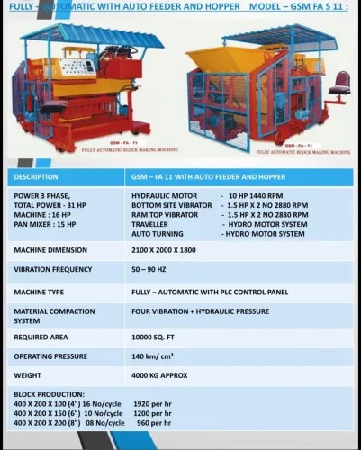 This gives a production capacity 16,10, and 8 nos of blocks per stroke respectively in the sizes of 4 inch, 6 inches and 8 inch.The machine is of high quality fully automatic and PLC control Panel so the blocks produced in the machinary also coming very good quality. Superior quality parts are used. The switches and connectors use in the pannel board are of ABB. Volve is of Italian and hydraulic hose is of USA. The pump and volve will last for about 10 years giving trouble free and good performance. Heavy type vibrator gives smooth finishing to the blocks, the machine is heavy build so as to avoid any problem during the function of the machine. We offer a 1 years guarantee.