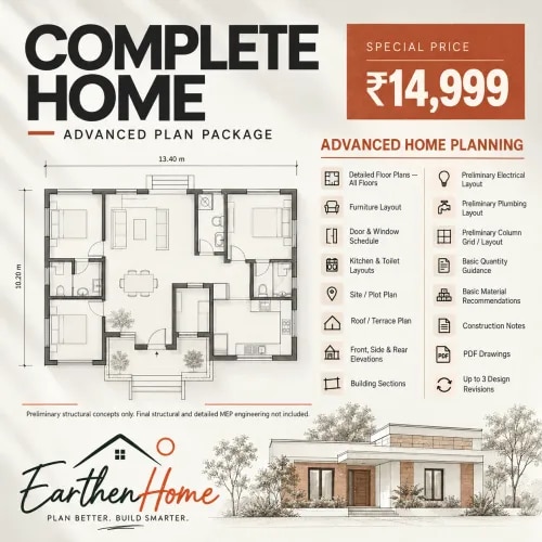 Complete Home Advanced Plan Package product image
