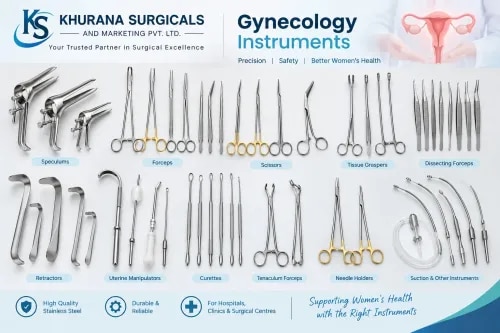 Gynecology Instruments