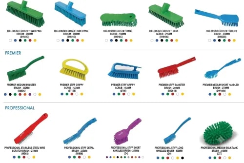 ECO / PREMIER / PROFESSIONAL RANGE, product image