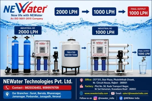Double Pass RO Plant product image
