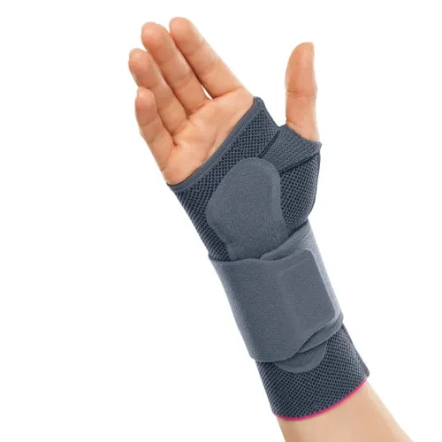 Wrist Support