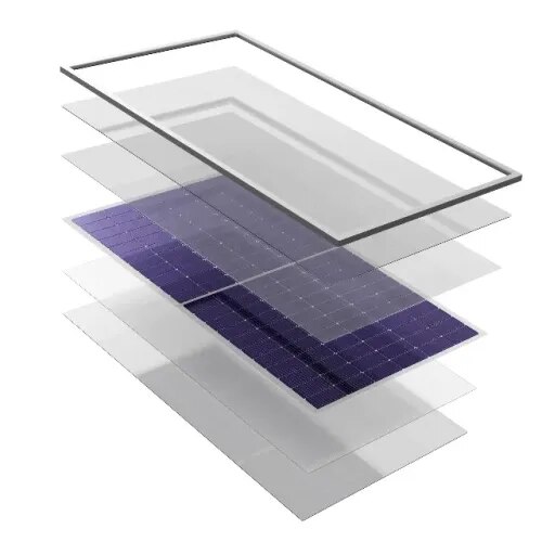 AVAADA 720WATT DCR PANEL