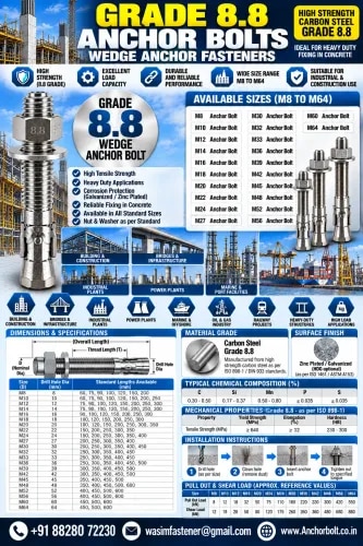 8.8 Anchor Bolts

8.8 Wedge Anchors

8.8 Concrete Anchor Bolts

8.8 Mechanical Anchors

8.8 Expansion Anchors

8.8 Through Bolts

8.8 Heavy Duty Anchor Fasteners product image