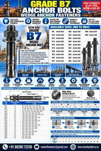 B7 Anchor Bolts

B7 Wedge Anchors

B7 Concrete Anchor Bolts

B7 Mechanical Anchors

B7 Expansion Anchors

B7 Through Bolts

B7 Heavy Duty Anchor Fasteners

B7 Structural Anchor Bolts

B7 Foundation Bolts product image