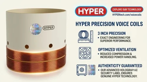 DJ Voice Coil Manufacturer in Anand, Gujarat – HYPER ELECTRONICS product image