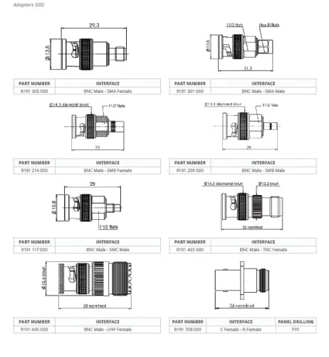 50 OHMS ADAPTORS BNC-SMA-TNC-C-N-UHF