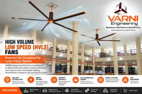 Industrial Hvls Fan